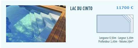 Lac de Cinto